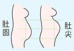 孕妇肚子尖胎心150以上是女娃吗,女孩的胎心一般
